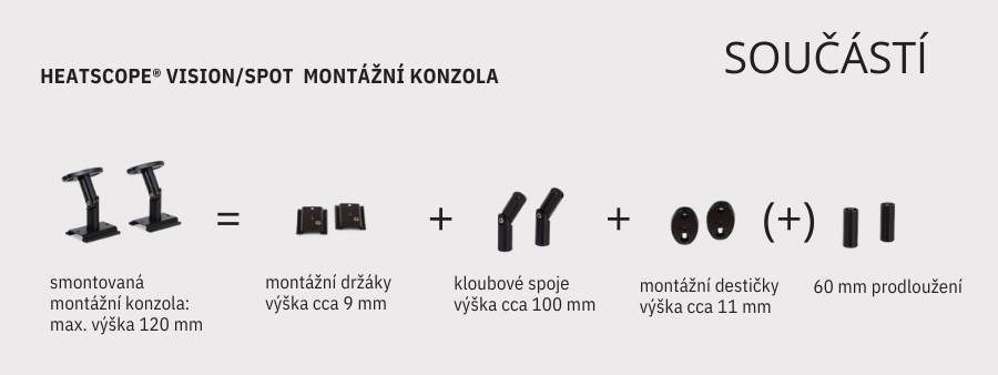 SOUČÁSTÍ (6)